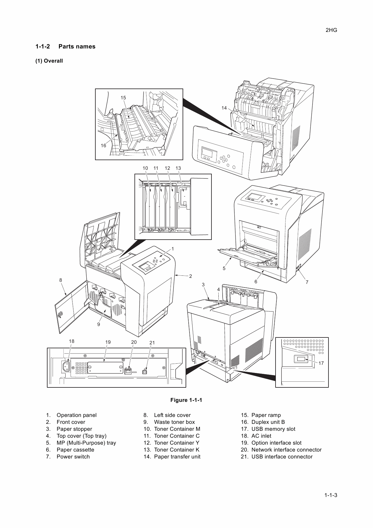 KYOCERA ColorLaserPrinter FS-C5400DN Parts and Service Manual-2